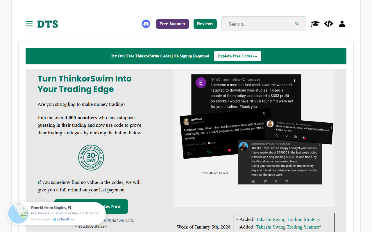 150+ ThinkorSwim codes, a refund policy — and ‘Results not typical’ printed right on the page